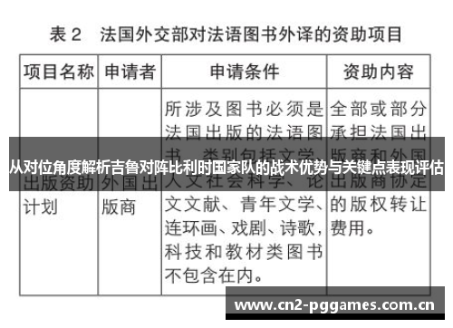 从对位角度解析吉鲁对阵比利时国家队的战术优势与关键点表现评估