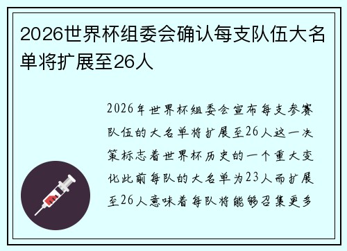 2026世界杯组委会确认每支队伍大名单将扩展至26人
